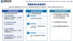 鹿班双11期间生成